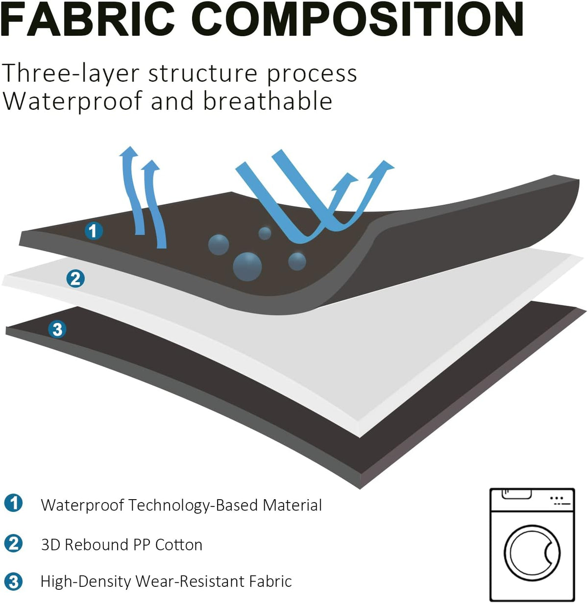 BDEUS 43x25In Large Size Outdoor Dog Bed, Waterproof & Portable Camping Travel Pet Mat, Easy to