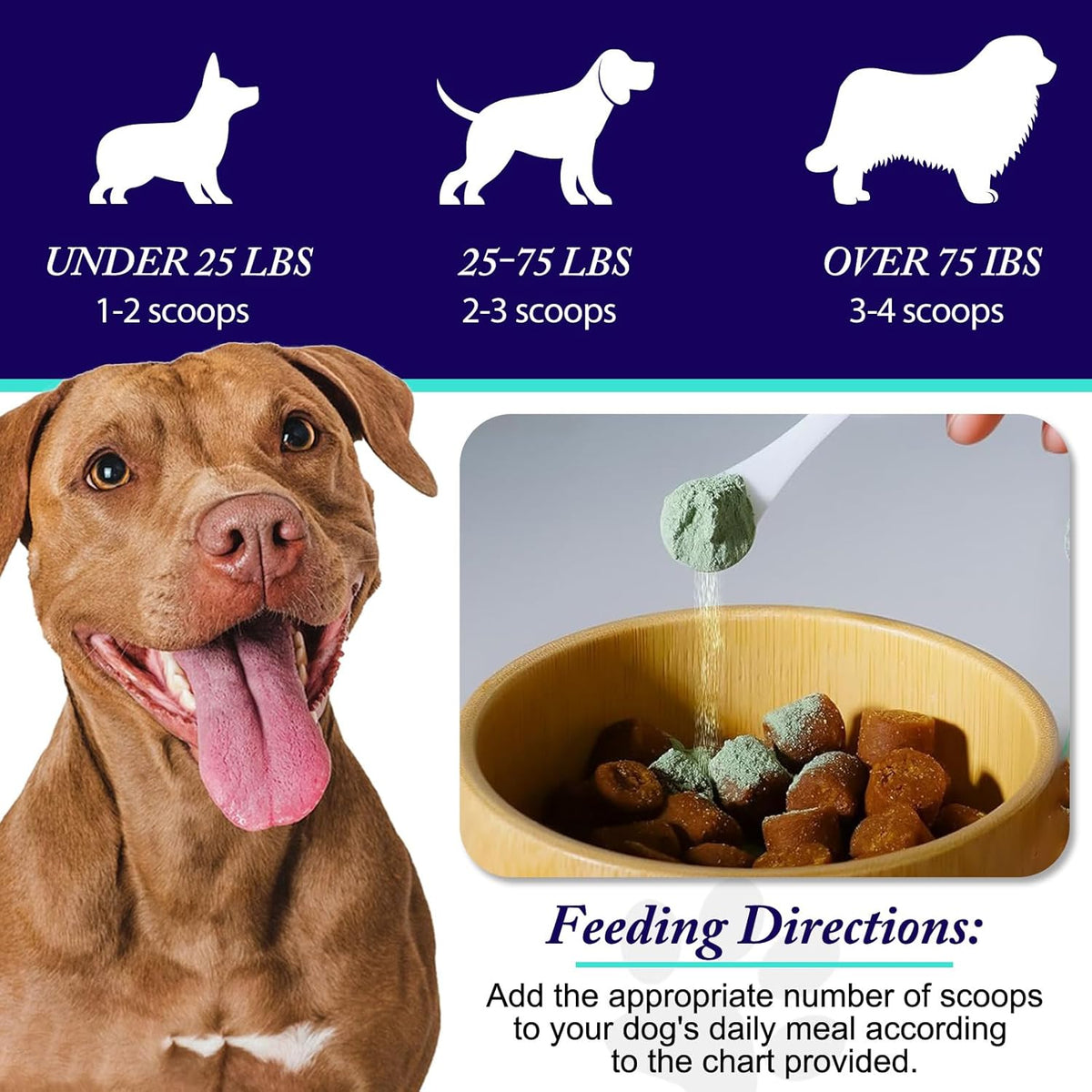 Dog Teeth Cleaning Powder - Dog Dental Powder - Plaque Off Pet Tooth Cleaning lab co - Targets