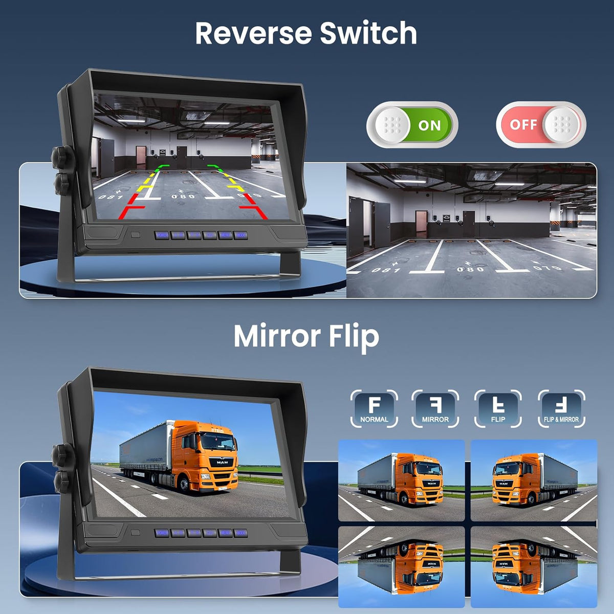 RV Backup Camera System 1080P, Hodozzy 9 Inch 4 Split Screen Monitor System, Waterproof 4 Reverse