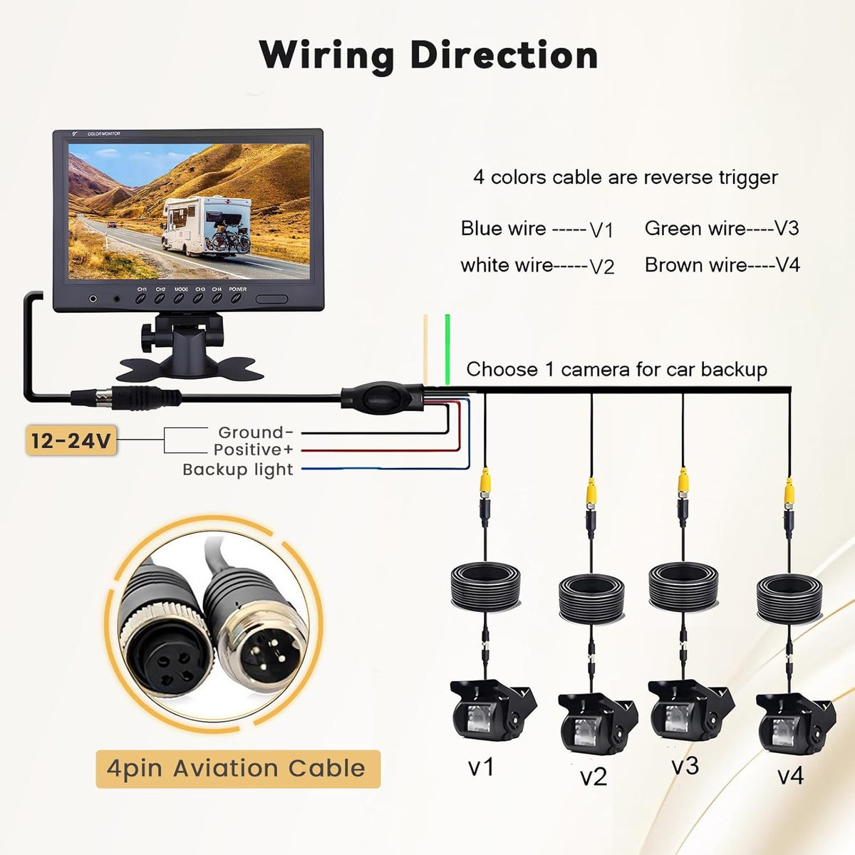 Hikity Backup Camera with Monitor Kit, 9?˜â€?Car Rear View Monitor with Waterproof 18 IR LED Night