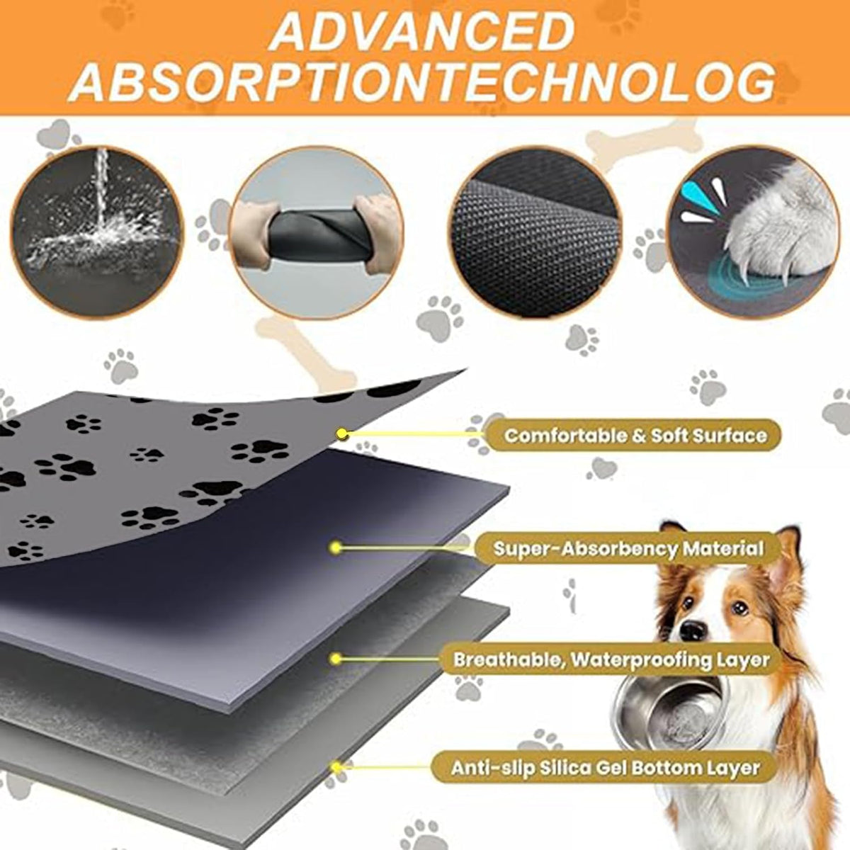 18×30in Pet Feeding Mat Dog Cat Food Mat for Floors Waterproof Food and Water Bowl Mats for Indoor