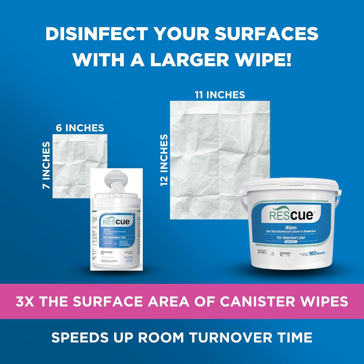 REScue One-Step Disinfectant Cleaner & Deodorizer Wipes for Vet Use – Cleaner for Kennels, Litter