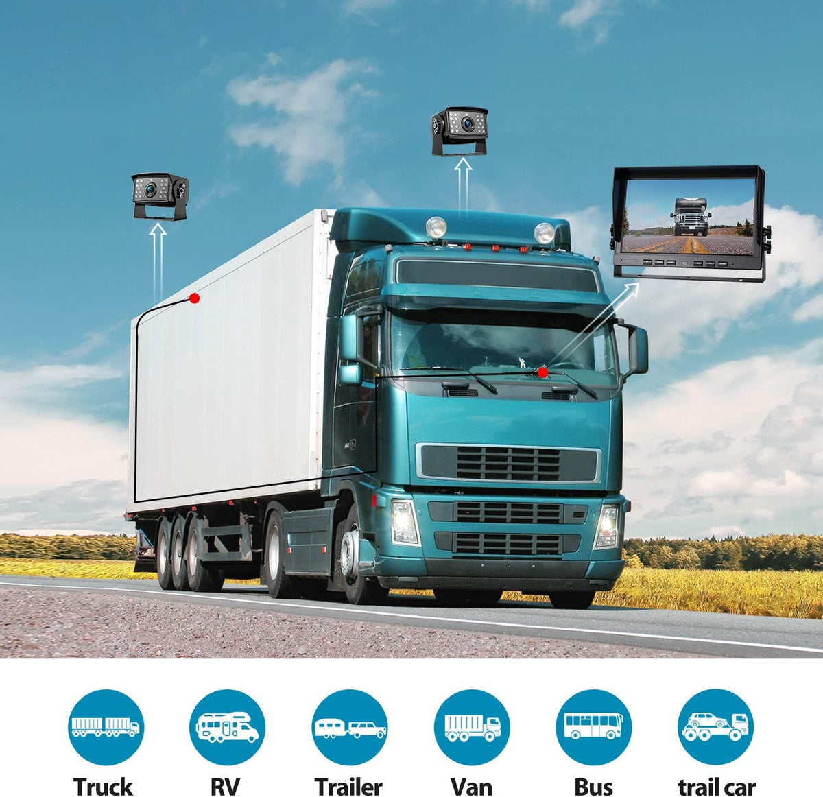Fookoo ??HD Wired Backup Camera System Kit,10 inch Dual Split Screen Monitor with Recording IP69