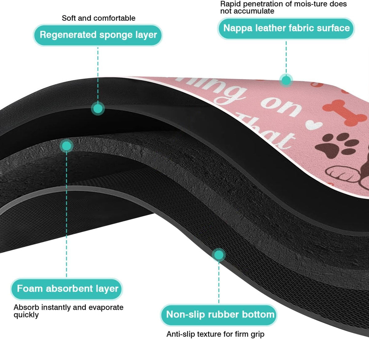 Pet Feeding Mat for Floors Waterproof Dog Mat for Food and Water Absorbent Quick Dry Non Slip mat
