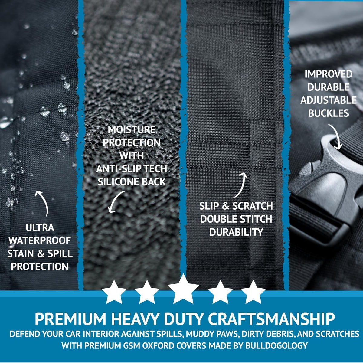 Bulldogology Cargo Liner for SUV - Heavy Duty Pet Trunk Liner Cargo Cover - Waterproof Cargo Cover