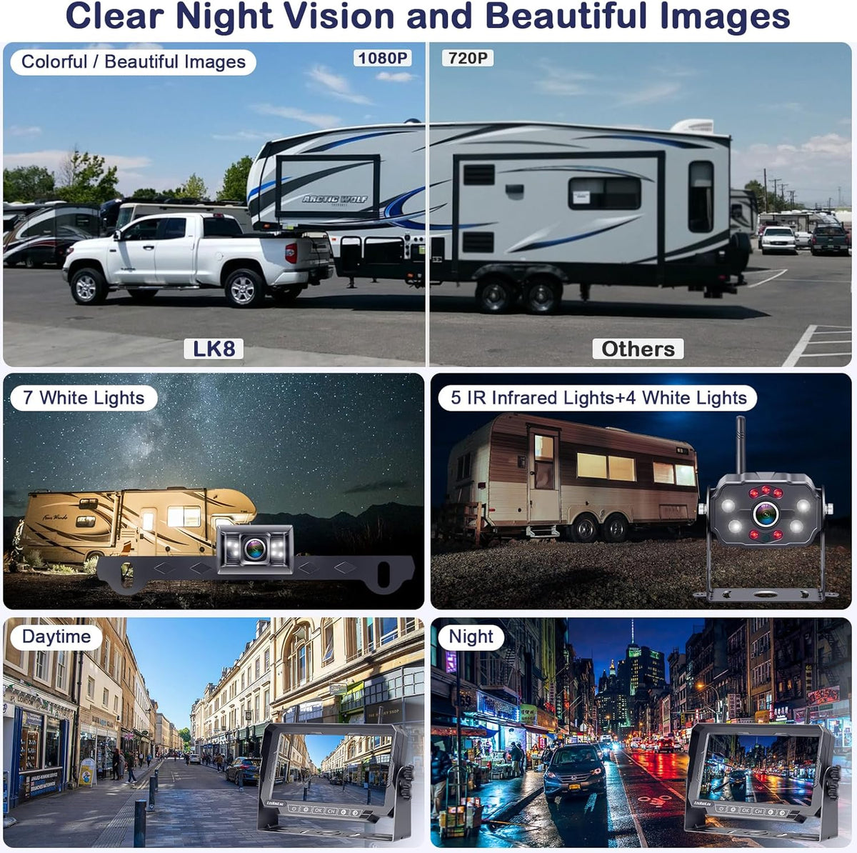 Dual RV Backup Cameras Wireless - Ease Install Plug-Play Recording HD 1080P 7'' Touch Key Monitor
