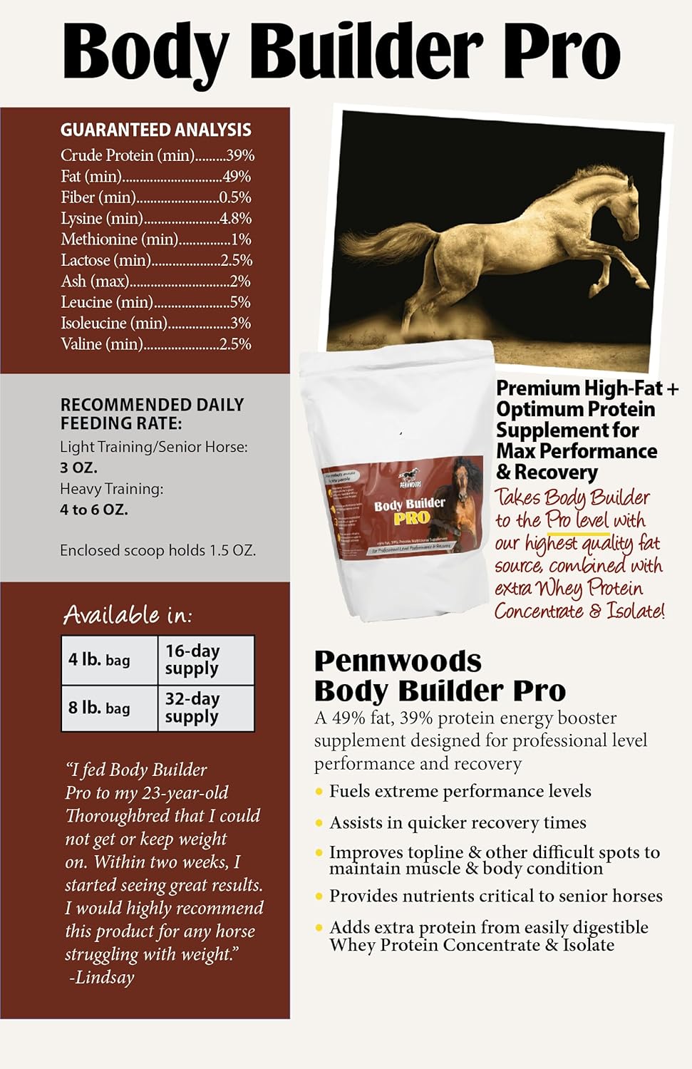 Body Builder Pro, Horse Weight Gain Supplement, Premium High Fat Energy Booster, with Whey Isolate