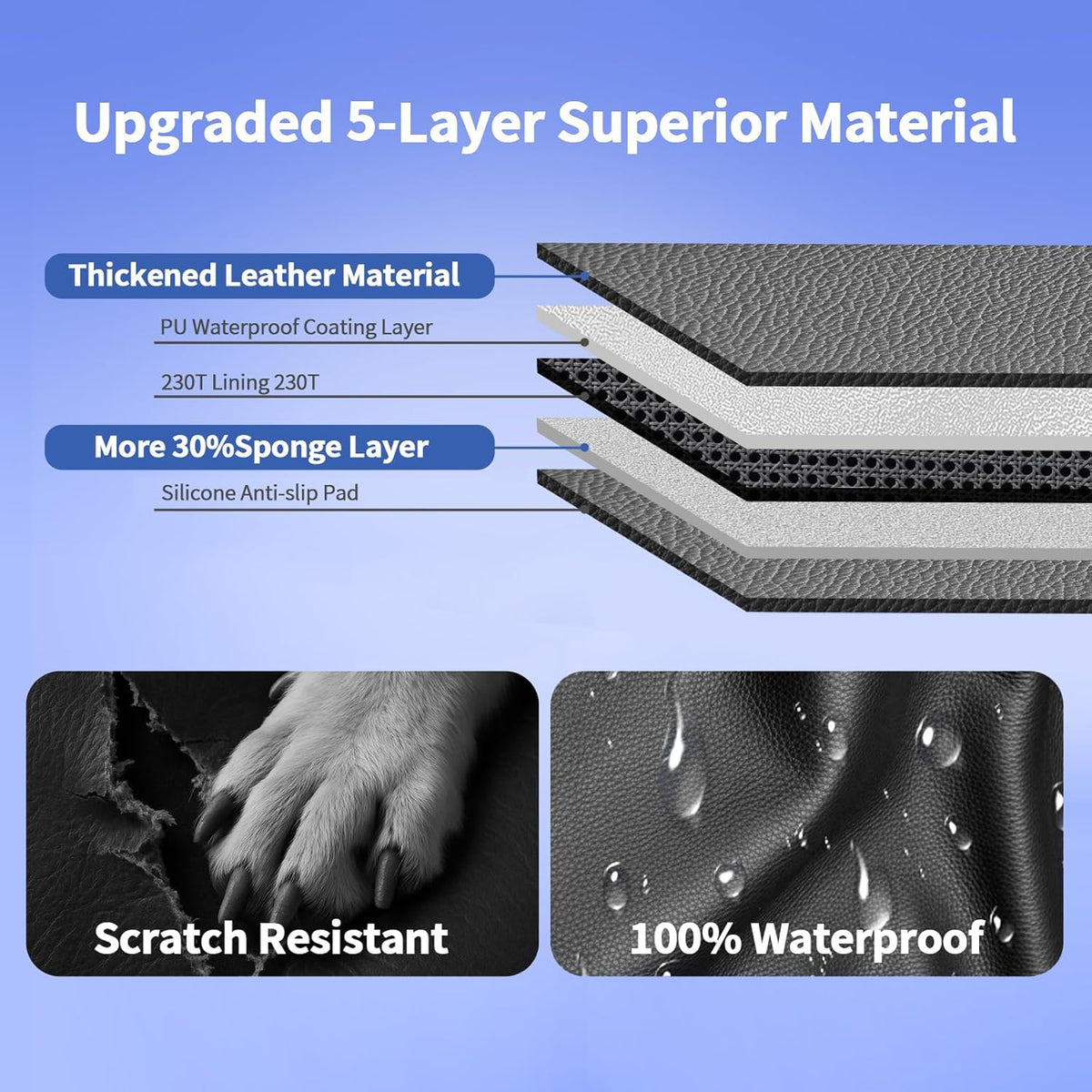 SUV Cargo Liner for Dogs, PU Leather Waterproof Pet Trunk Cargo Cover Dog Seat Mat for SUVs Sedans