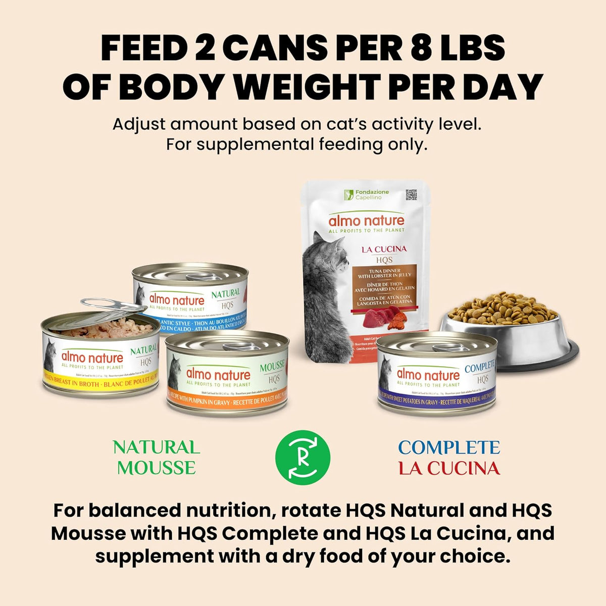 almo nature Wet Cat Food HQS Natural Rotational Diet Fish Selection & Chicken Drumstick - Variety