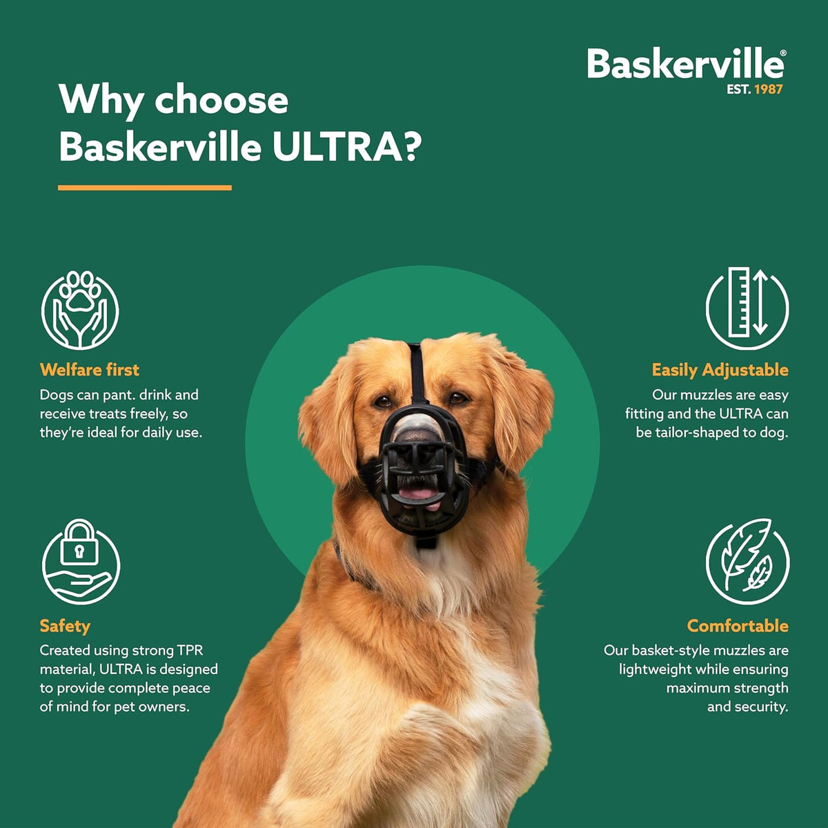 BASKERVILLE ULTRA MUZZLE - Patented Humane Design, Breathable, Dog can Pant and Drink, Adjustable