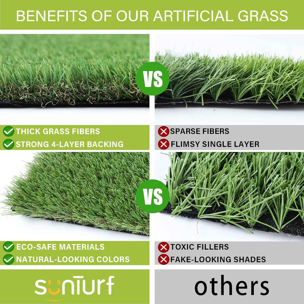 Dog Pee Grass, Artificial Grass for Dogs, Fake Grass for Dogs Potty Training, Extra Large Dog Pads