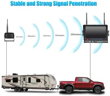 FalconEye Electronics 2nd Generation 200-300Ft Wireless Range Backup Camera for Trucks, Fleets. HD