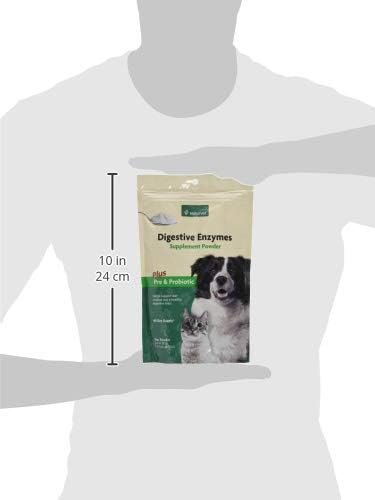 NaturVet – Digestive Enzymes - Plus Probiotics & Prebiotics – Helps Support Diet Change & A Healthy