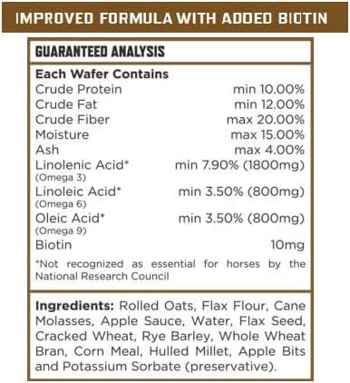 Majesty's Omega Wafers - Superior Horse / Equine Skin, Coat, and Immune Support Supplement - Omega