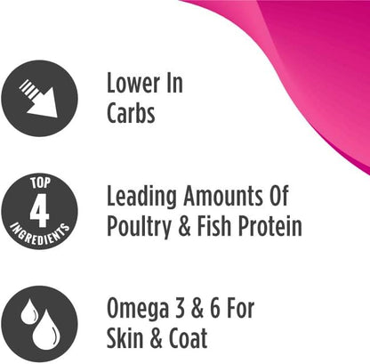 Nulo Freestyle High Protein Cat & Kitten Food, Chicken & Cod Recipe - Natural Grain-Free Dry Cat