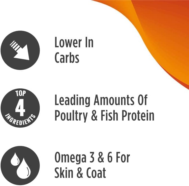 Nulo FreeStyle High Protein Cat & Kitten Food, Turkey & Duck Recipe - Natural Grain-Free Dry Cat