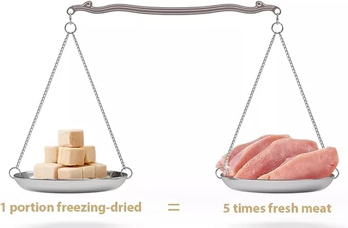 Organic Freeze Dried Dog & Cat Treats - Single Ingredient, Grain Free Food Toppers for Healthy