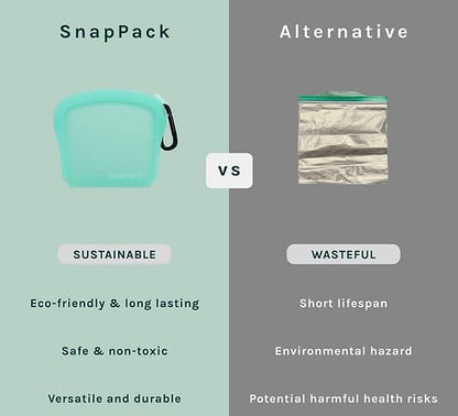 MODERN-X SnapPack Dog Treat Bag, 3-Pack Reusable Silicone Bags, Dog Treat Pouches, for Cats, Dish