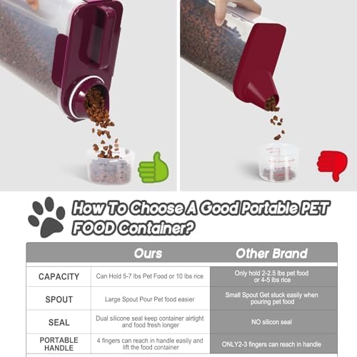 10-20Lbs Portable Cat Dog Food Storage Container with Upgraded Large Spout and Cup Dispenser for