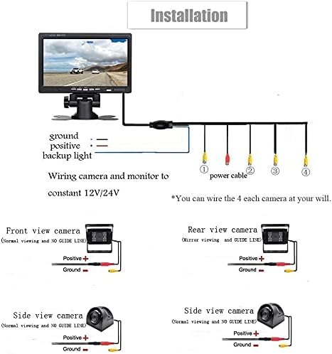 Backup Camera Kit 7 inch 4-Spilt Monitor Rear View Cameras with IP 67 Waterproof 18 IR Night Vision