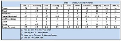 Horse Rope Training Halter - 4 Knot 1/4" Stiff Halter Cord - Used by Famous Trainers Multiple Sizes