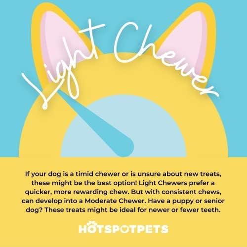 hotspot pets Lamb Liver Treats, 1LB Bag, All Natural Grain-Free Cat & Dog Training Topper Snack
