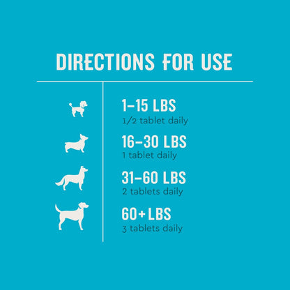 VetIQ Hip & Joint Health Supplement for Dogs, with Glucosamine, Chondroitin & MSM, Chewable Tablets