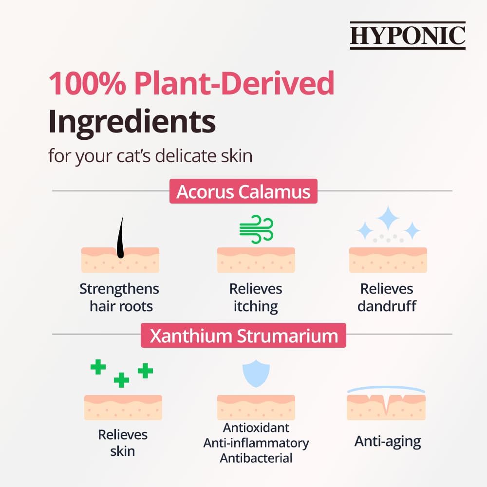 HYPONIC Hypoallergenic Premium Shampoo for All Cats (Scented, 10.14 oz) - Cat Shampoo for Dry Skin