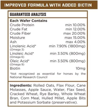 Majesty's Omega Wafers - Superior Horse/Equine Skin, Coat, and Immune Support Supplement - Omega 3