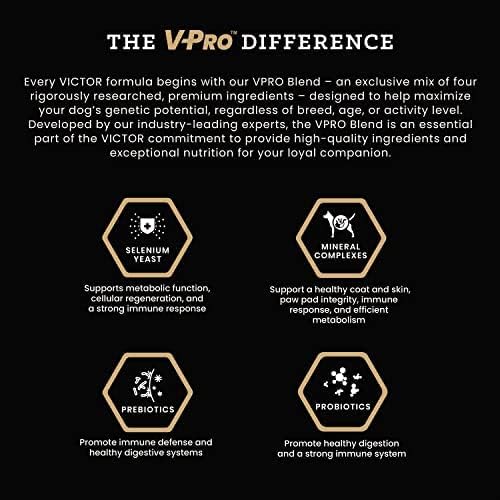 VICTOR Super Premium Dog Food – Select Ocean Fish Formula with Salmon – Omega-3 and Omega-6