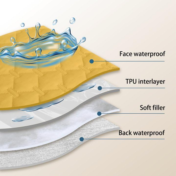 gogobunny 100% Double-Sided Waterproof Dog Bed Cover Pet Blanket Sofa Couch Furniture Protector for