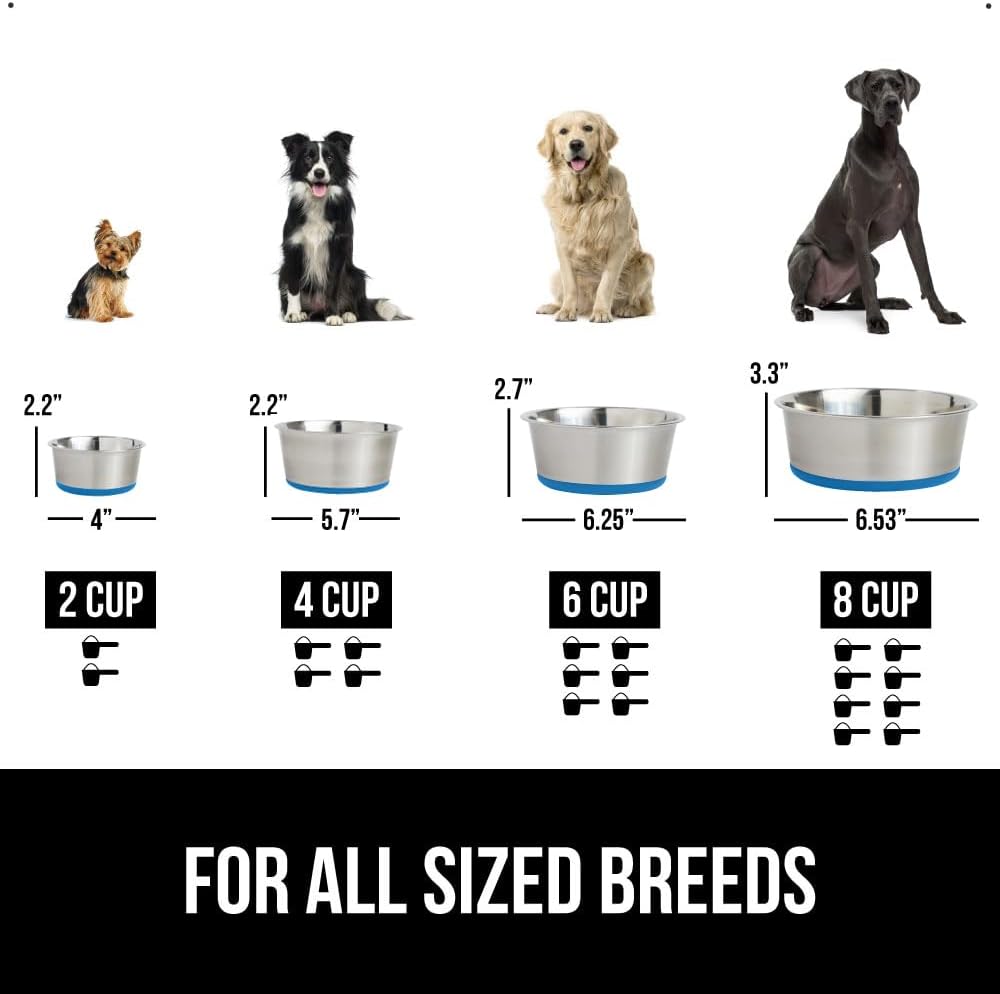 GORILLA GRIP Set of 2 Dog Bowls, Holds 4 Cups (32 fl oz), Heavy Duty Metal Food and Water Bowl for