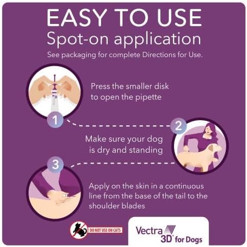 Vectra 3D for Dogs Flea, Tick & Mosquito Treatment & Prevention for Medium Dogs (21 – 55 lbs) , 6