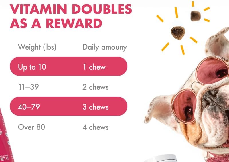 Cranberry UTI Chews for Dogs Bladder Support + D-Mannose Supports Kidney Urinary Tract and Bladder