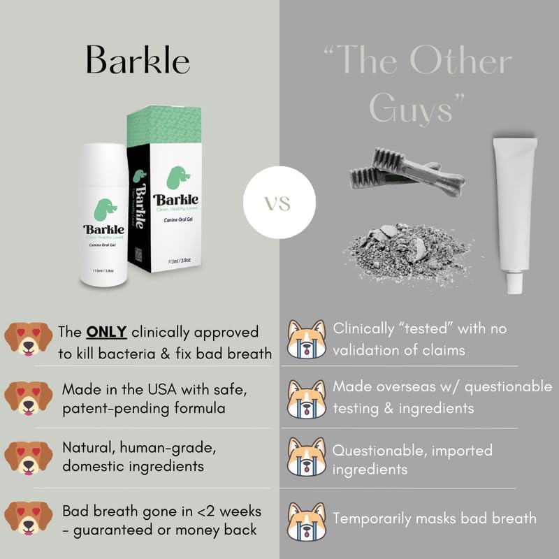 Barkle Vet Approved Dog Teeth Cleaning Toothpaste & Tooth Brushing Kit | Eliminate Plaque, Tartar &