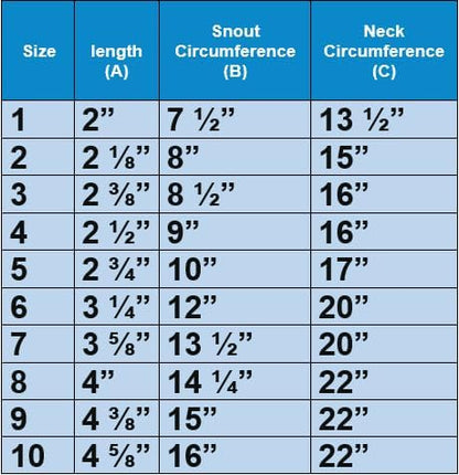 Leather Brothers Italian Basket Dog Muzzle, Adjustable Secure Fit, Comfortable Design, Training and