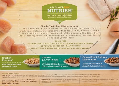 Rachael Ray Nutrish Premium Wet Cat Food, Chicken Lovers Variety Pack, Grain Free, 2.8 Oz. Tub