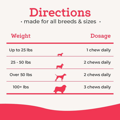 Dr. Joseph's VetPro Complete Multivitamin Dog Supplement, 60 Count (Small Dog 60 Days Supply), 5 in