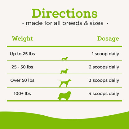 Dr. Joseph's VetPro Complete Advanced Powdered Pre & Probiotics for Dogs, 90 Scoops, Supports Gut