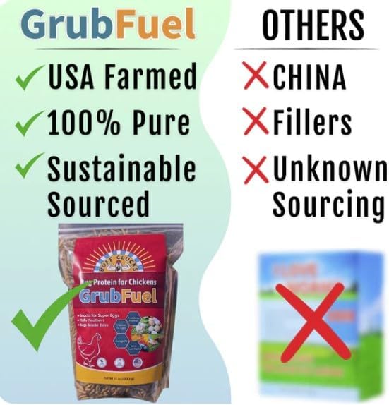 Grub Fuel Black Soldier Fly Larvae for Chickens - Nutrient Packed BSFL, Sustainably Sourced Snack
