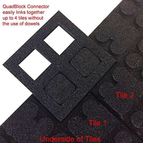 American Floor Mats - Extreme Rubber Gym Tiles - 1 Inch Thick Colorful Rubber Gym Tiles - Superior