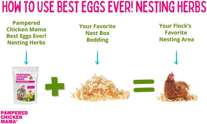 Pampered Chicken Mama Best Eggs Ever! Nesting Herbs for Chickens (1.25 Pounds) Calcium Supplement