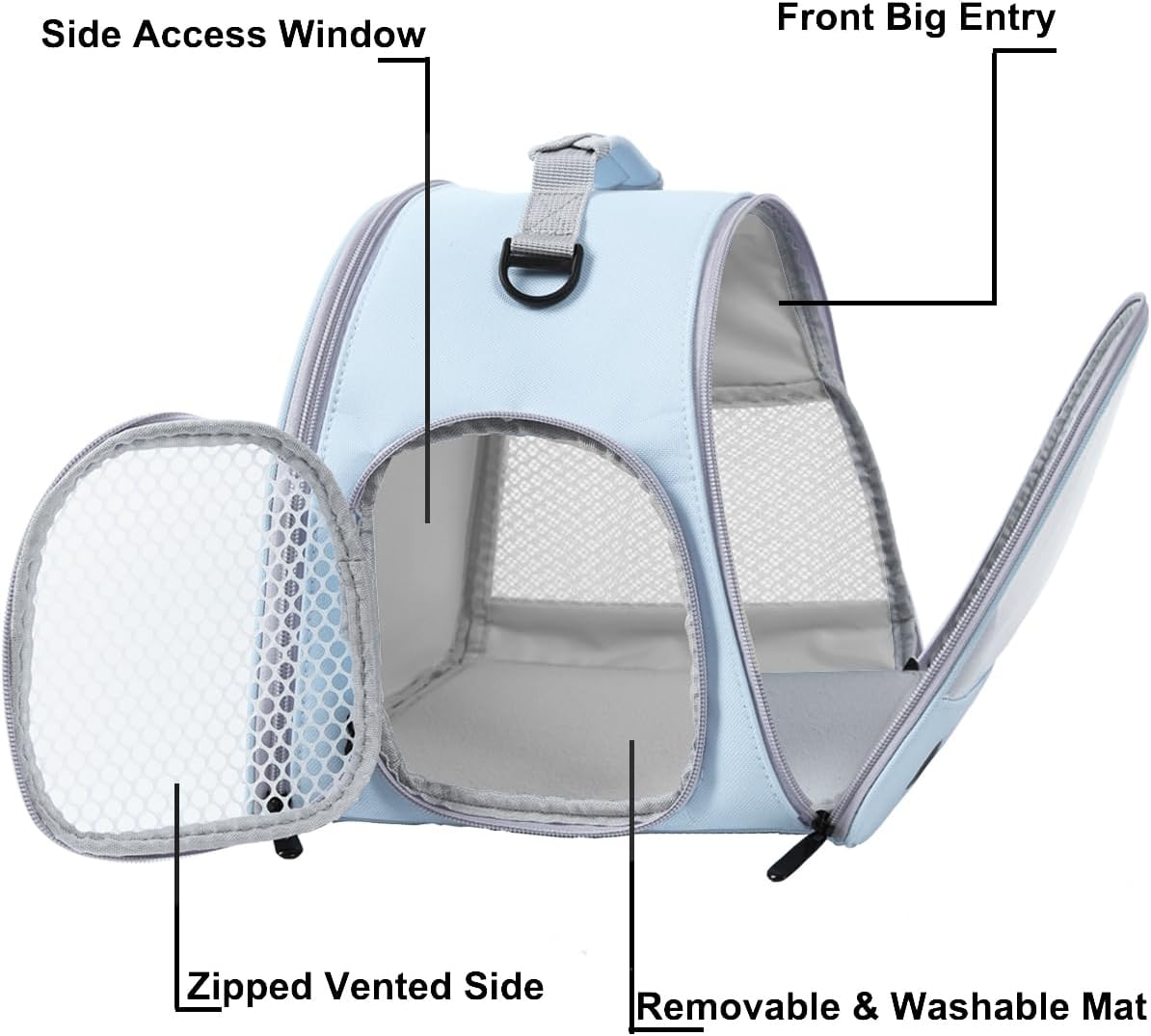 Bearded Dragon & Lizard Carrier - Portable Travel Carrier for Hedgehog, Rat, Parrot, Bird & Guinea
