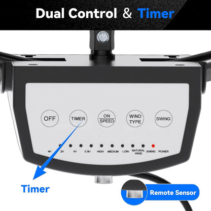 2 PCS 20 IN 5500 CFM Remote Control Wall Mount Fan, 3 Speed High Velocity Wall Fan with Timer, Air