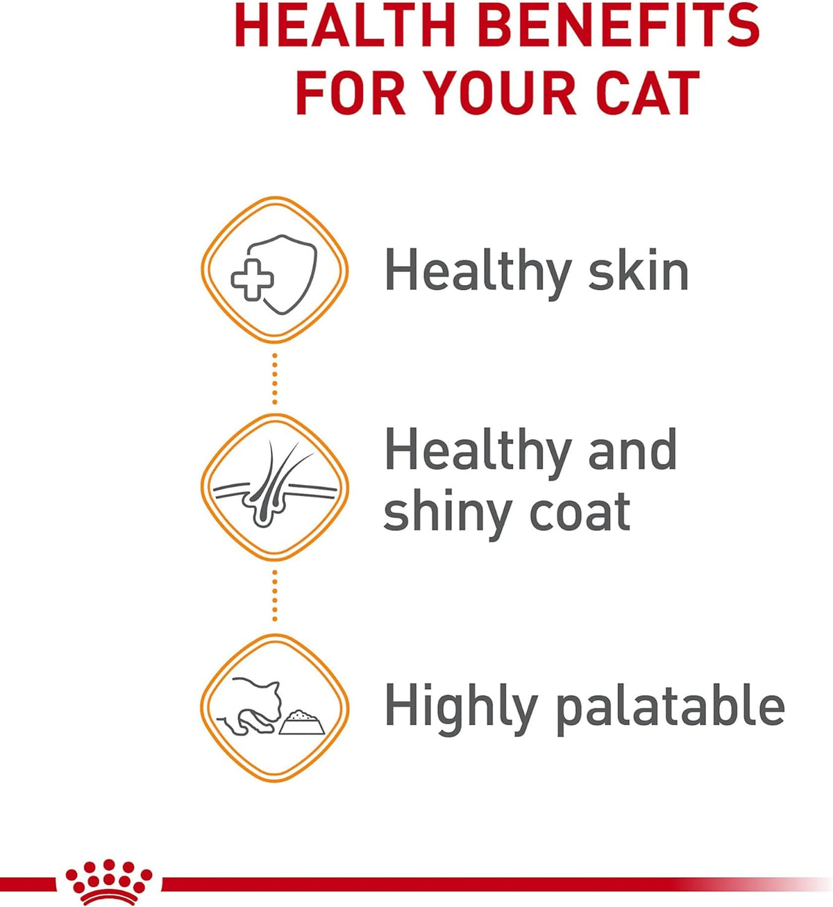 Royal Canin Feline Care Nutrition Hair & Skin Care Loaf in Sauce Canned Cat Food, 5.1 oz can