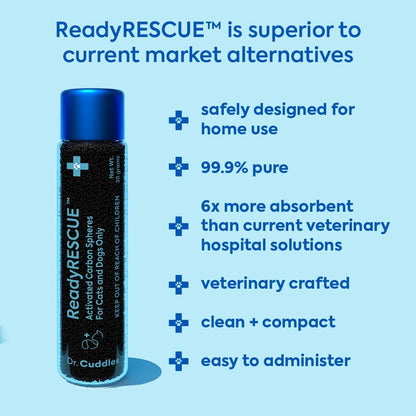ReadyRESCUE - Dog First Aid Kit Essential - Activated Charcoal Detox for Dogs, Cats, Pets - Animal