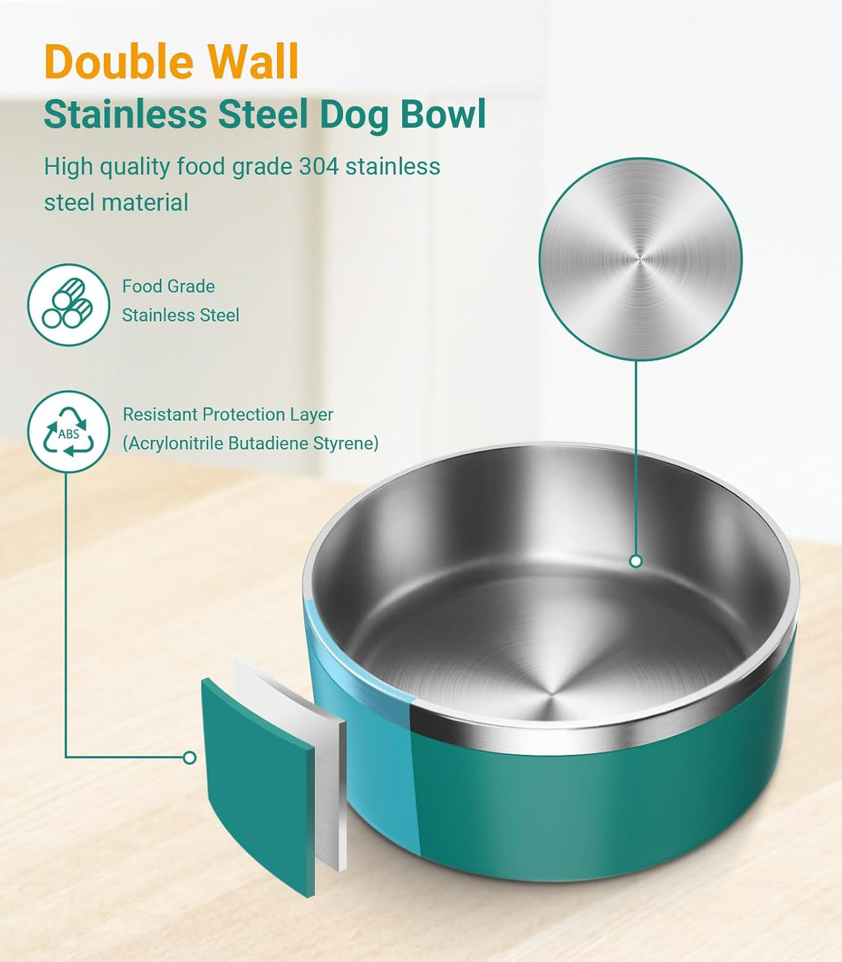 Dog Bowl, Stainless Steel Dog Food and Water Bowl with Non Slip Quiet Bottom, Easy to Clean
