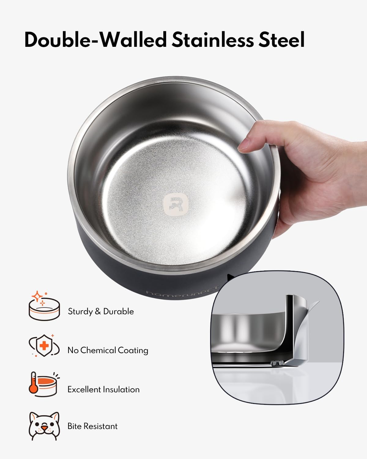 Homerunpet Double Wall Stainless Steel Dog Bowls, Non-Slip Base, Dishwasher Safe, Durable Pet Food