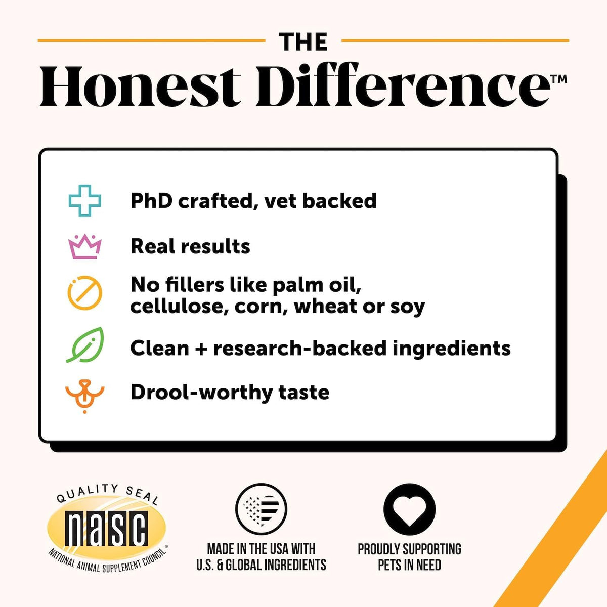 Pet Honesty Allergy Support Fresh Dental Sticks - Dental Treats for Dogs - Dental Dog Chews