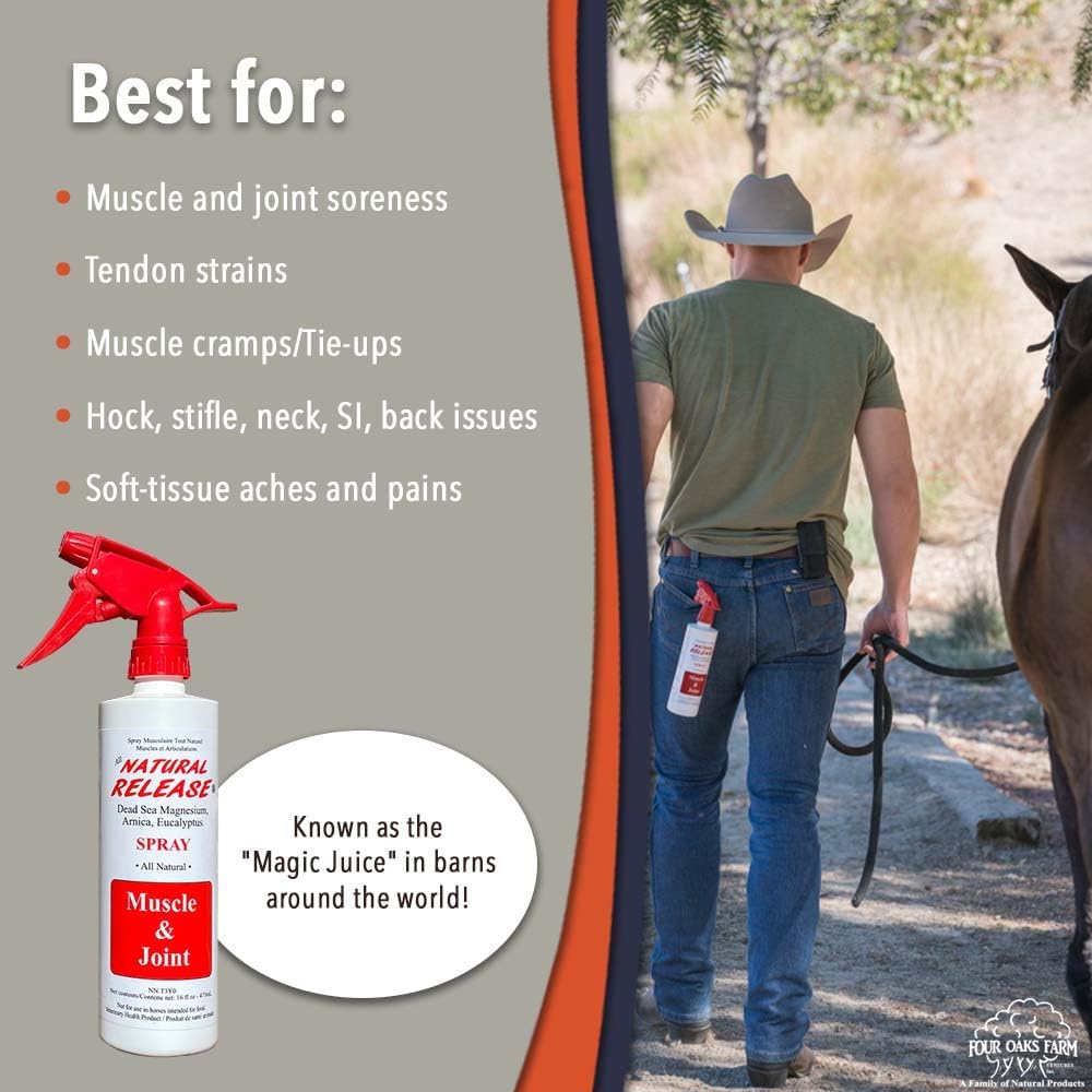Natural Release Muscle Spray Treatment - Horse Liniment for Sore Muscles, Joint Pain, Tendon &